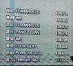 lm2004_qualifs_017.jpg