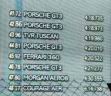 lm2004_qualifs_019.jpg